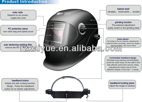 Detail Helm Las Listrik Nomer 51