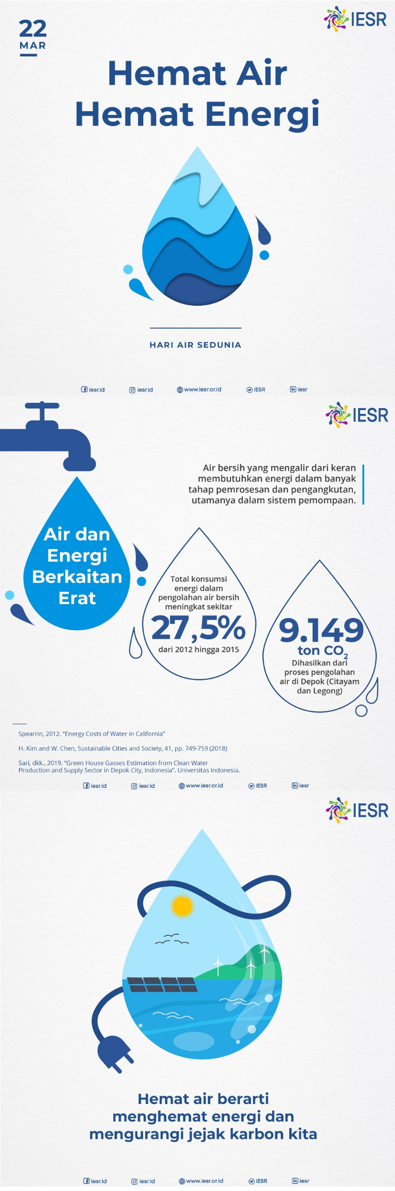 Detail Hemat Air Png Nomer 17