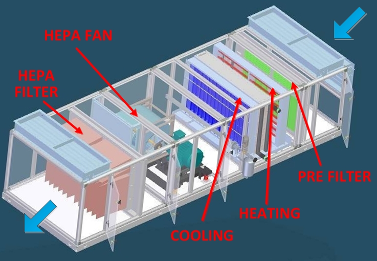 Detail Hepa Filter Rumah Sakit Nomer 40