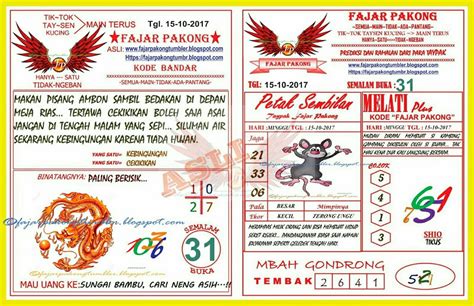 Detail Hewan Fajar Pakong Nomer 19