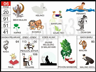 Detail Hewan Fajar Pakong Nomer 46