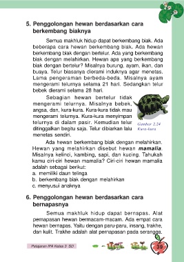 Detail Hewan Yang Berkembang Biak Nomer 30