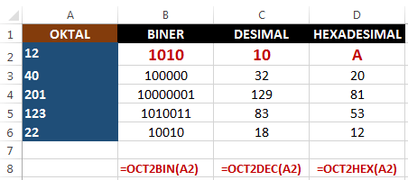 Detail Hexadesimal Gambar Perpangkatan Biner Nomer 29