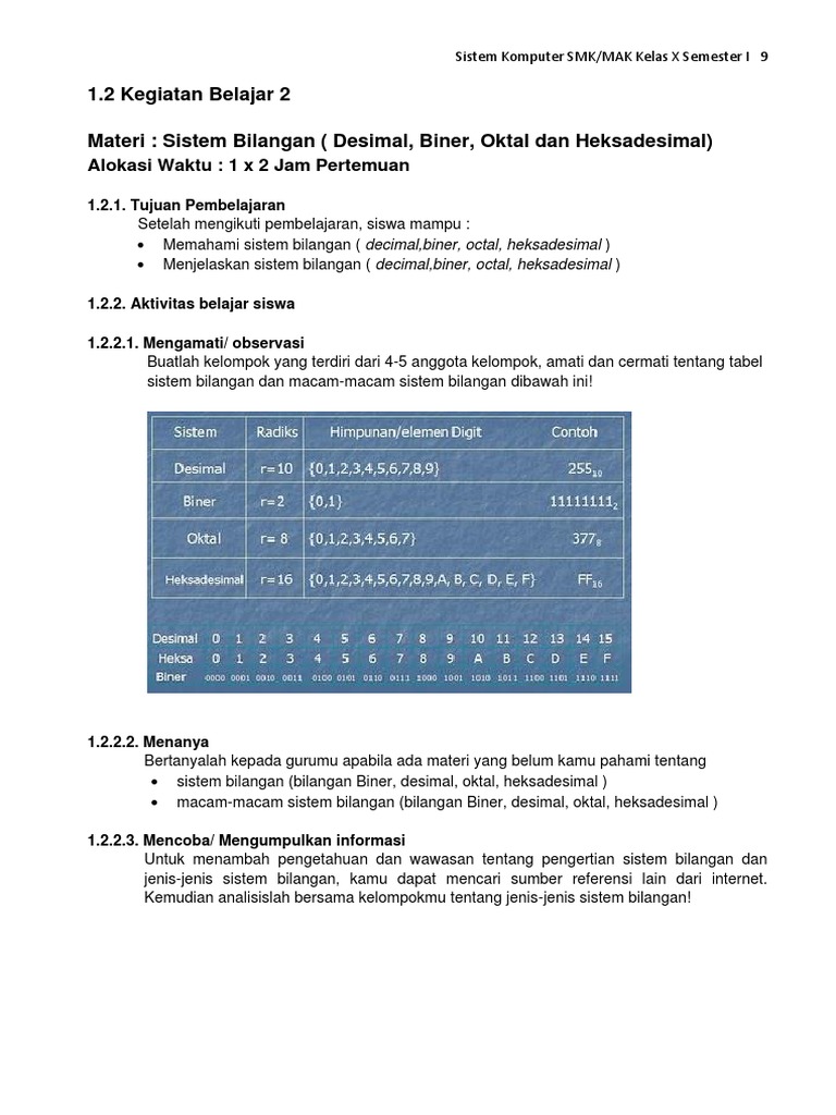 Detail Hexadesimal Gambar Perpangkatan Oktal Nomer 49