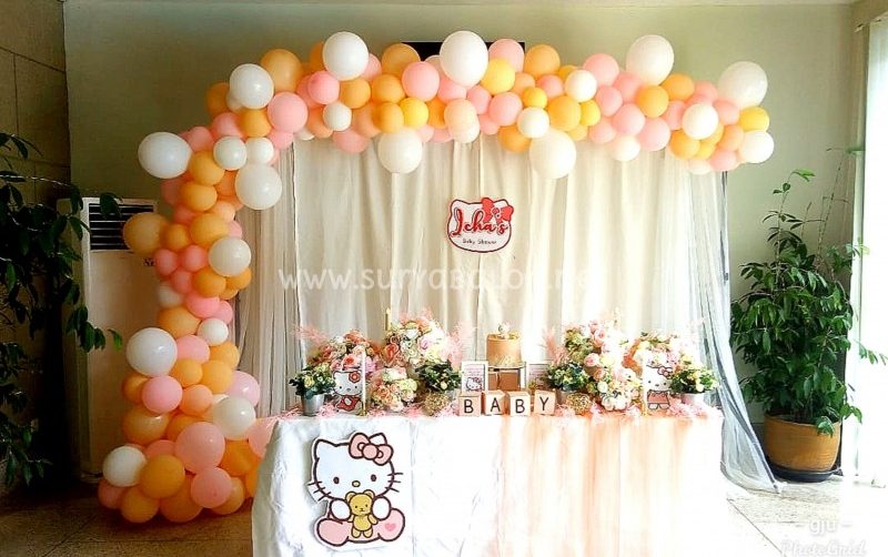 Detail Hiasan Balon Ulang Tahun Nomer 9