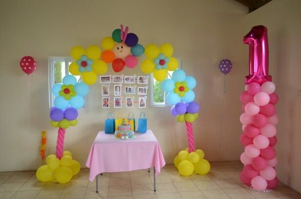 Detail Hiasan Birthday Party Simple Nomer 31