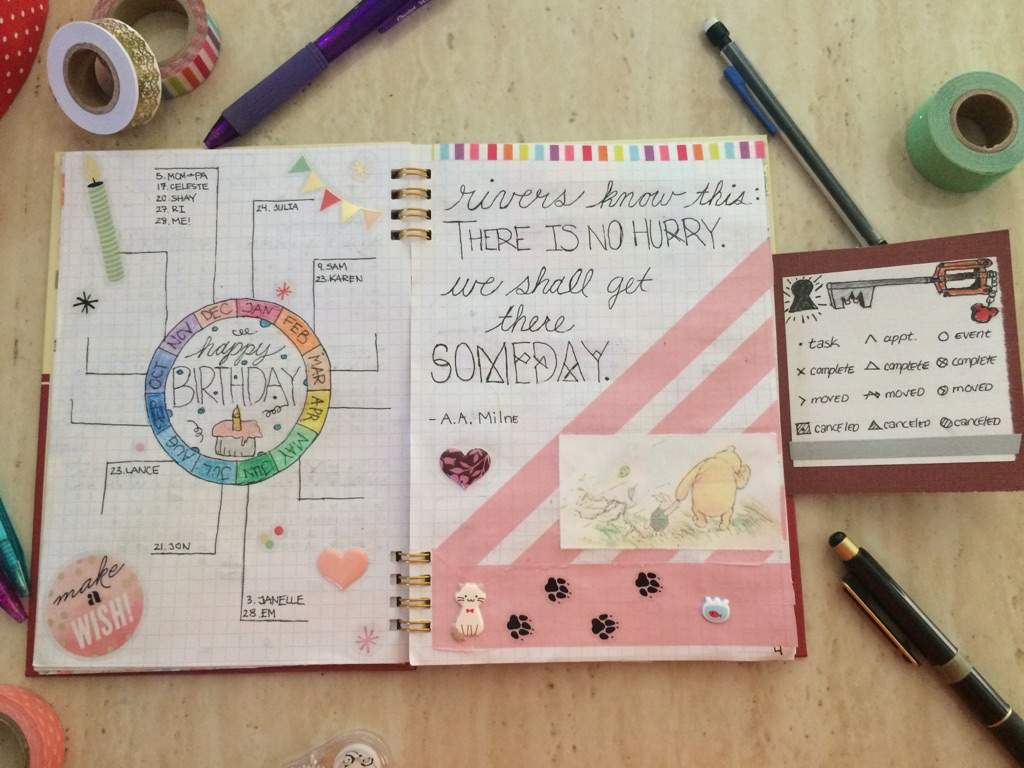 Detail Hiasan Bullet Journal Nomer 35