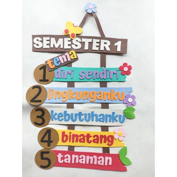 Detail Hiasan Dinding Kelas Nomer 3