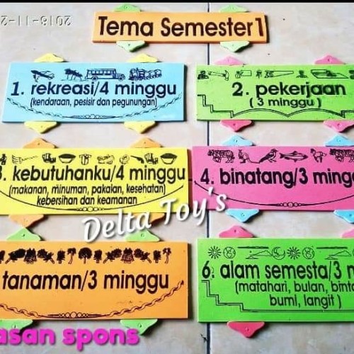 Detail Hiasan Dinding Kelas 5 Sd Nomer 34