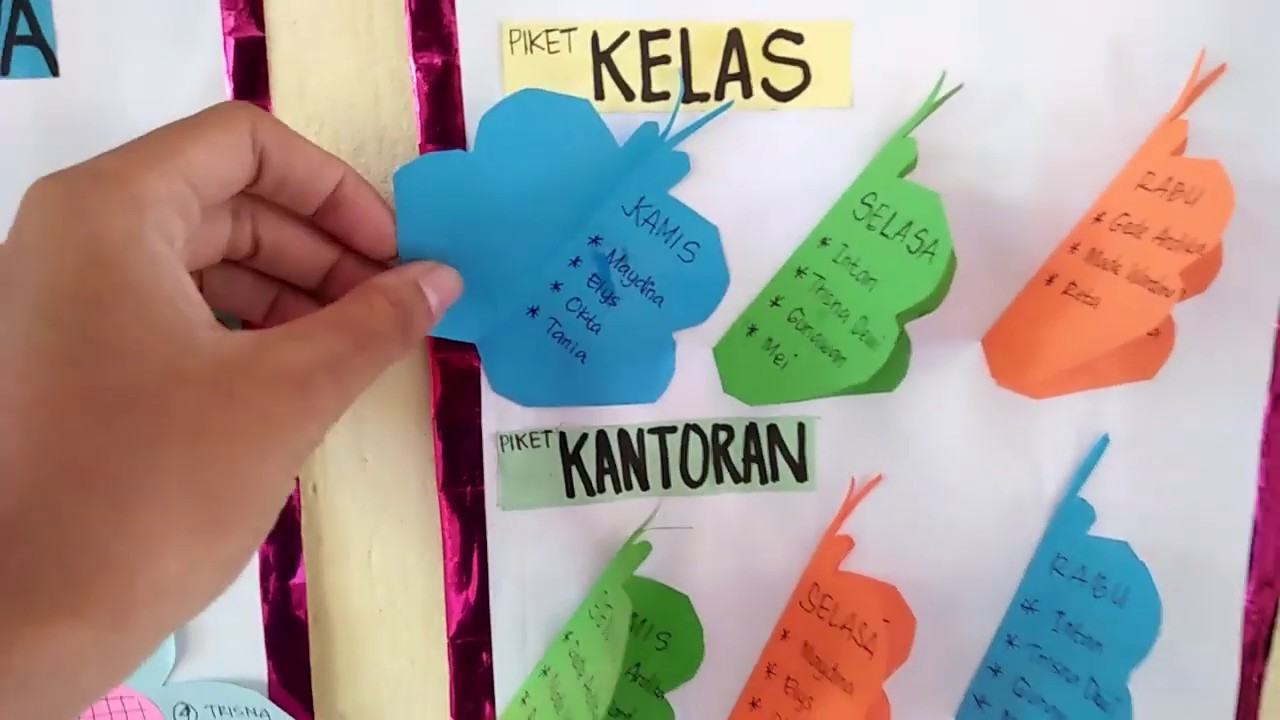 Detail Hiasan Dinding Kelas 5 Sd Nomer 4