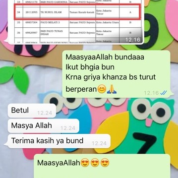 Detail Hiasan Dinding Kelas Playgroup Nomer 39