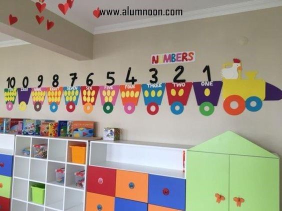 Detail Hiasan Dinding Kelas Sd Nomer 54