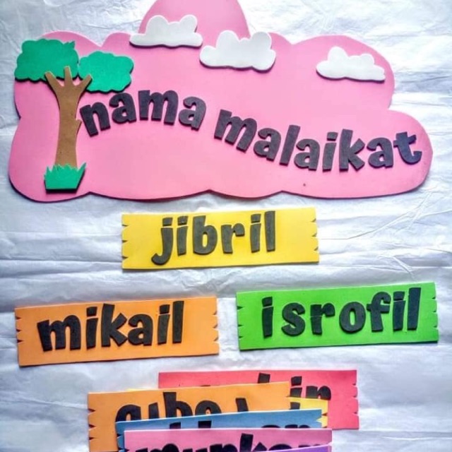 Detail Hiasan Dinding Untuk Anak Tk Nomer 29