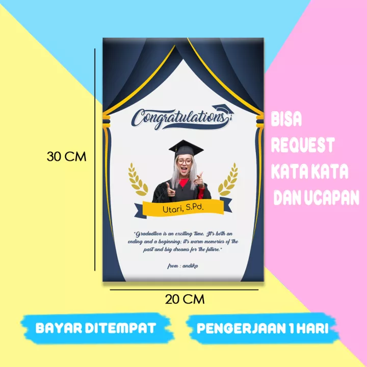 Detail Hiasan Dinding Wisuda Nomer 39