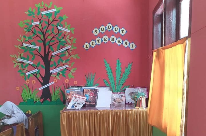 Detail Hiasan Kelas Kreatif Nomer 28