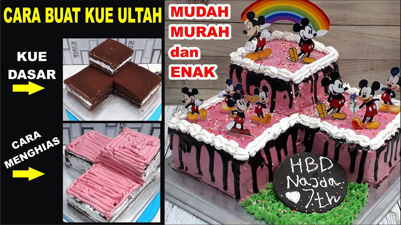 Detail Hiasan Kue Ulang Tahun Simple Nomer 38