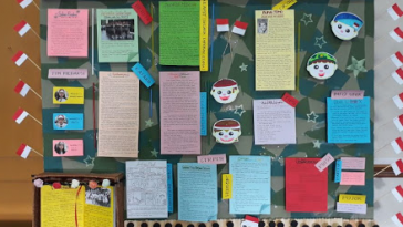 Detail Hiasan Mading Sekolah Nomer 34