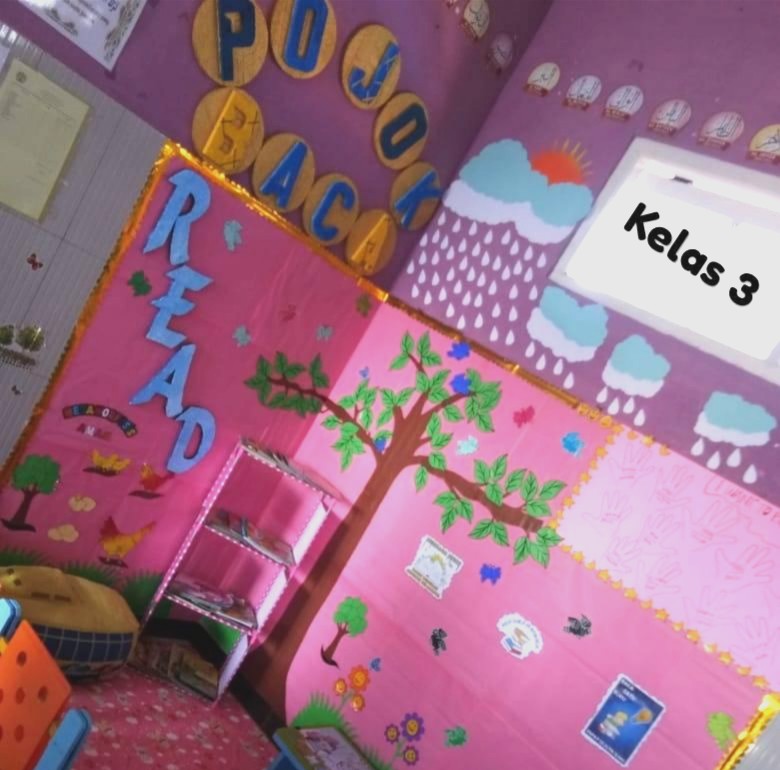 Detail Hiasan Pojok Baca Nomer 39