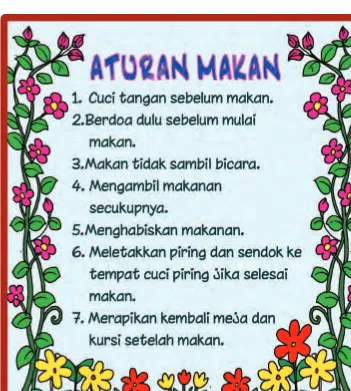 Detail Hiasan Poster Aturan Makan Nomer 17