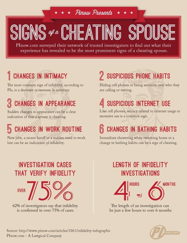 Detail Hiding Things From Your Spouse Quotes Nomer 19