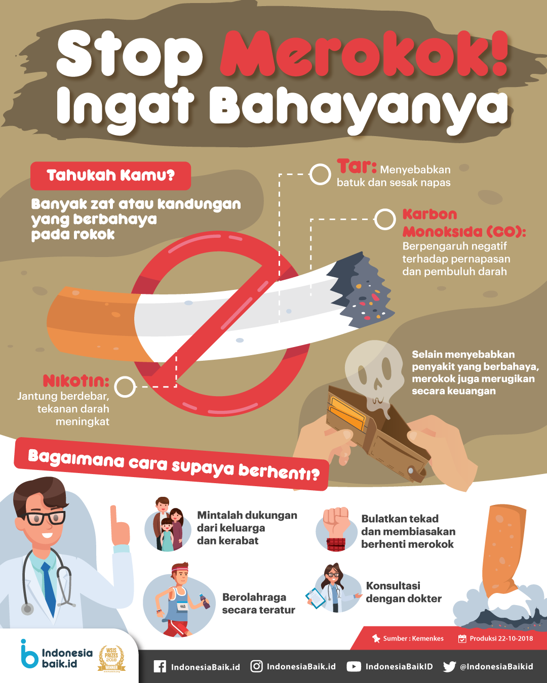 Detail Himbauan Dilarang Merokok Nomer 18