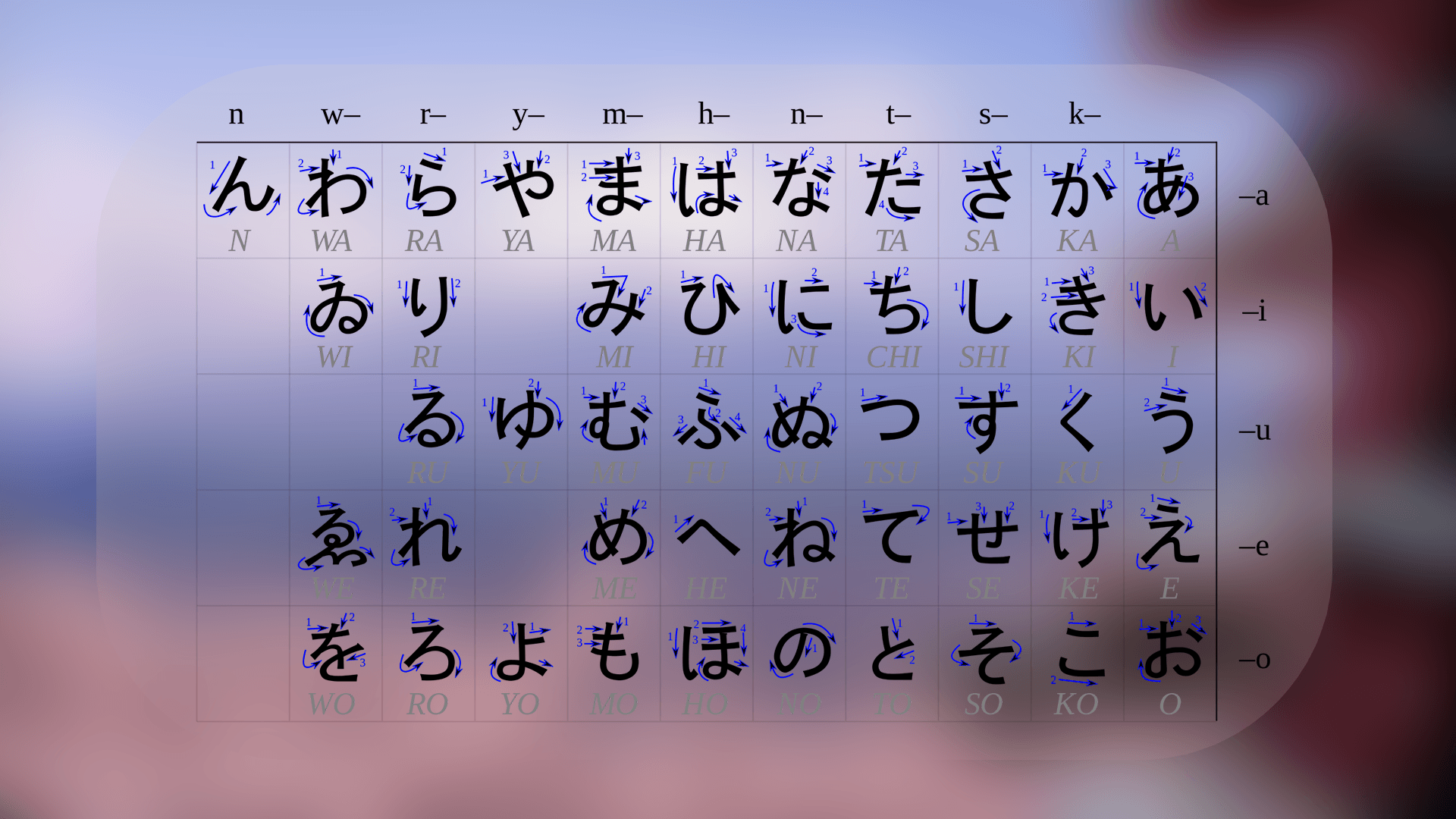 Detail Hiragana Hd Nomer 12