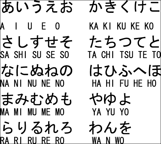 Detail Hiragana Hd Nomer 44