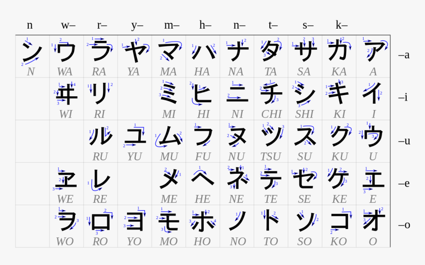 Detail Hiragana Hd Nomer 6