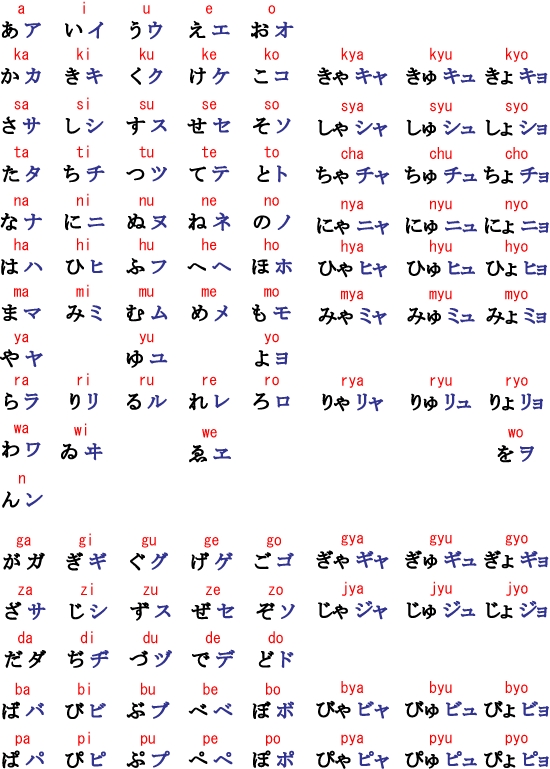 Detail Hiragana Wallpaper Nomer 23