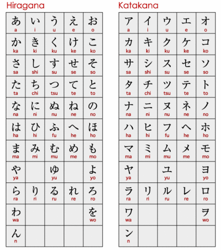 Detail Hiragana Wallpaper Nomer 37