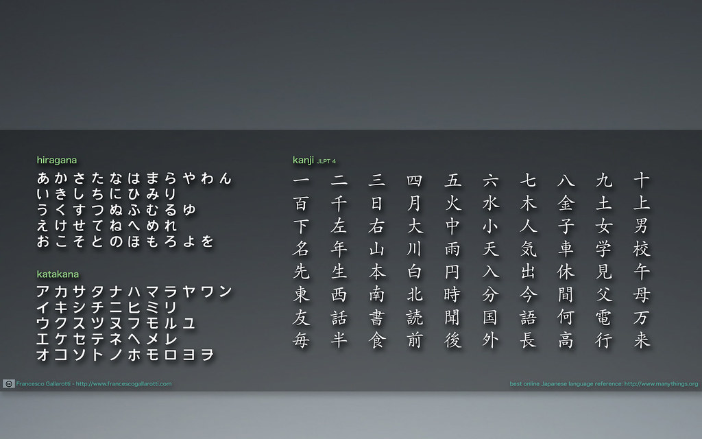 Detail Hiragana Wallpaper Nomer 46