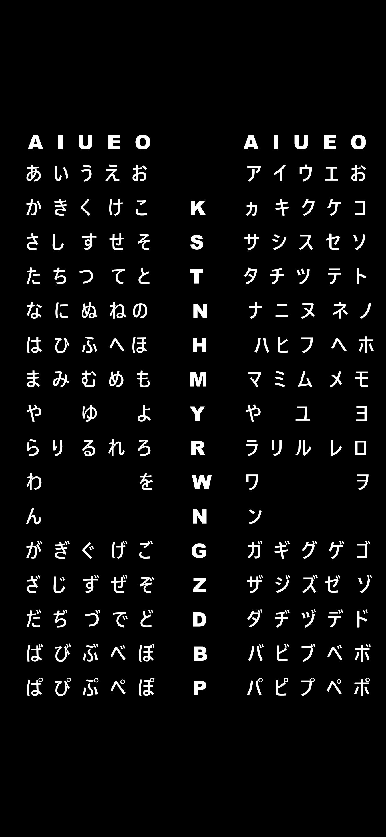 Detail Hiragana Wallpaper Nomer 7