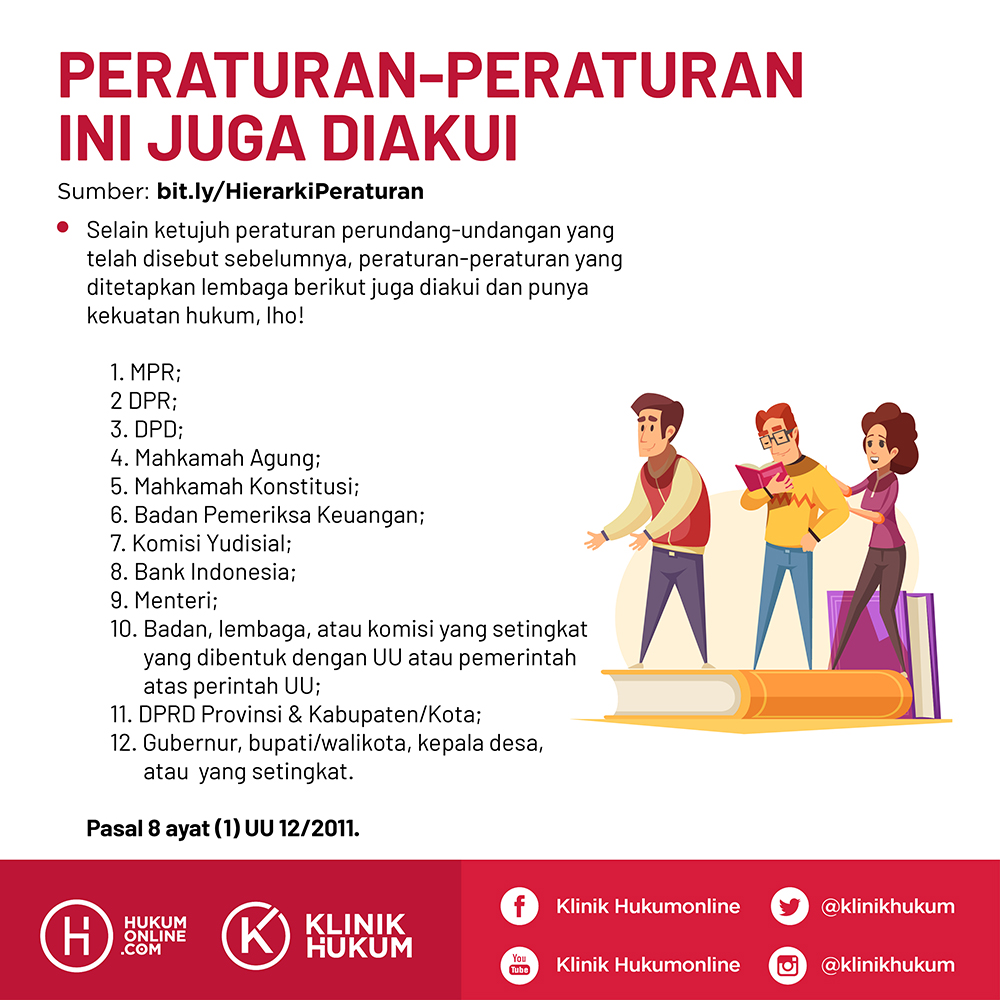 Detail Hirarki Perundang Undangan Nomer 16