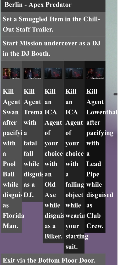 Detail Hitman Roulette Nomer 20