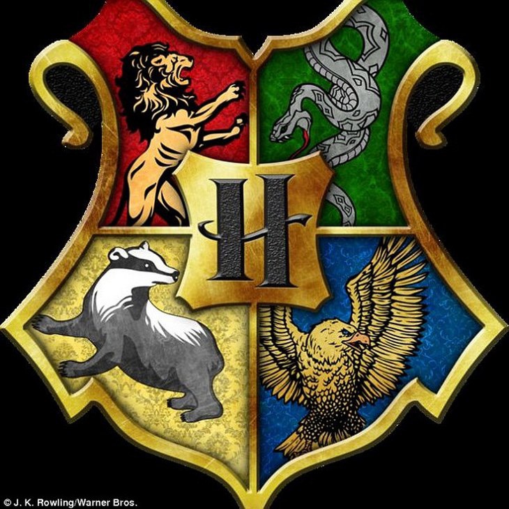 Detail Hogwarts Houses Logo Nomer 29