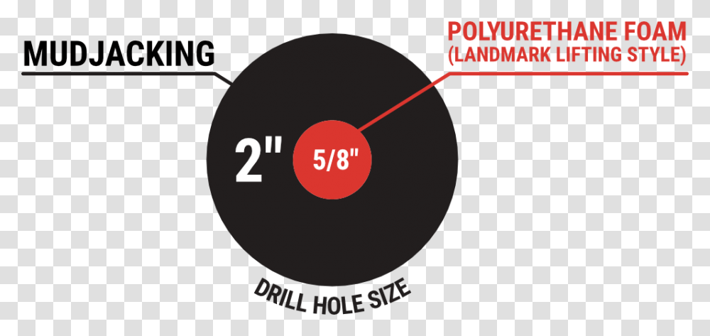 Detail Hole In Ground Png Nomer 41