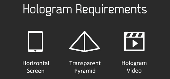 Detail Hologram Video For Pyramid Nomer 32