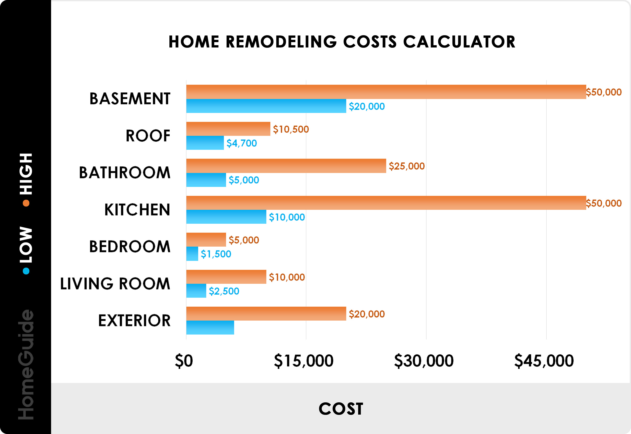 Detail Home Repair Quotes Nomer 23