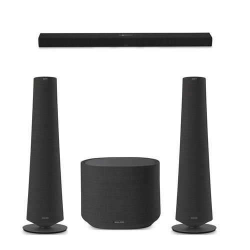 Detail Home Theater Harman Kardon Nomer 18