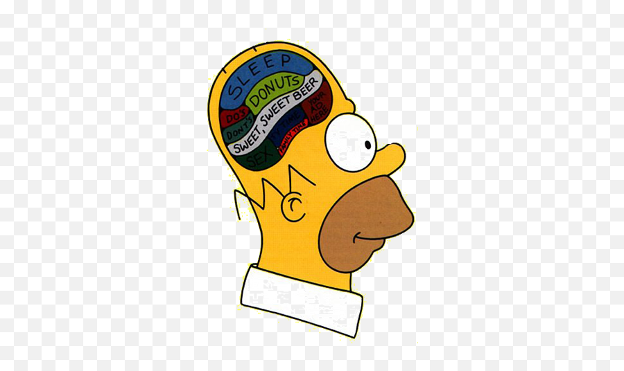 Detail Homer Simpson Profile Picture Nomer 18