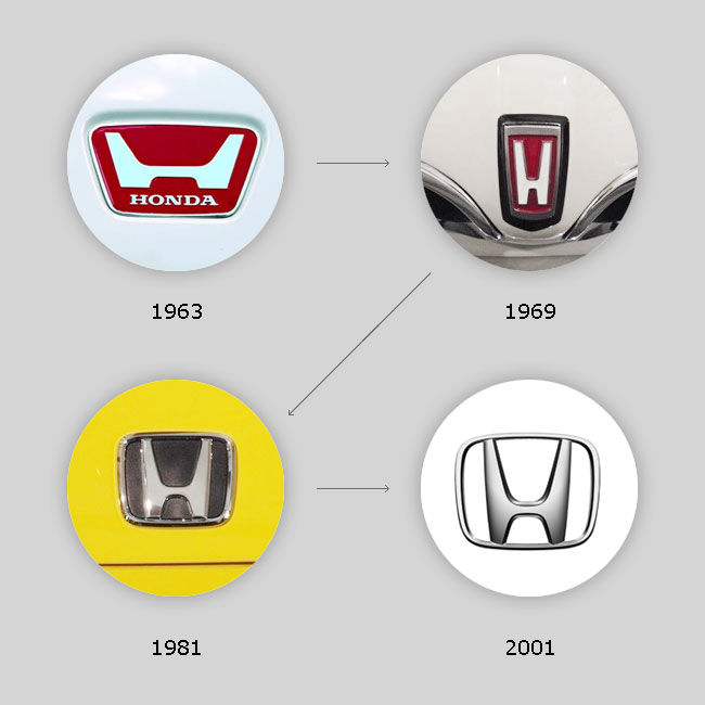 Detail Honda Car Logo Nomer 18