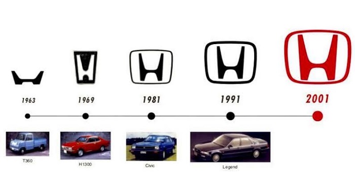 Detail Honda Car Logo Nomer 35