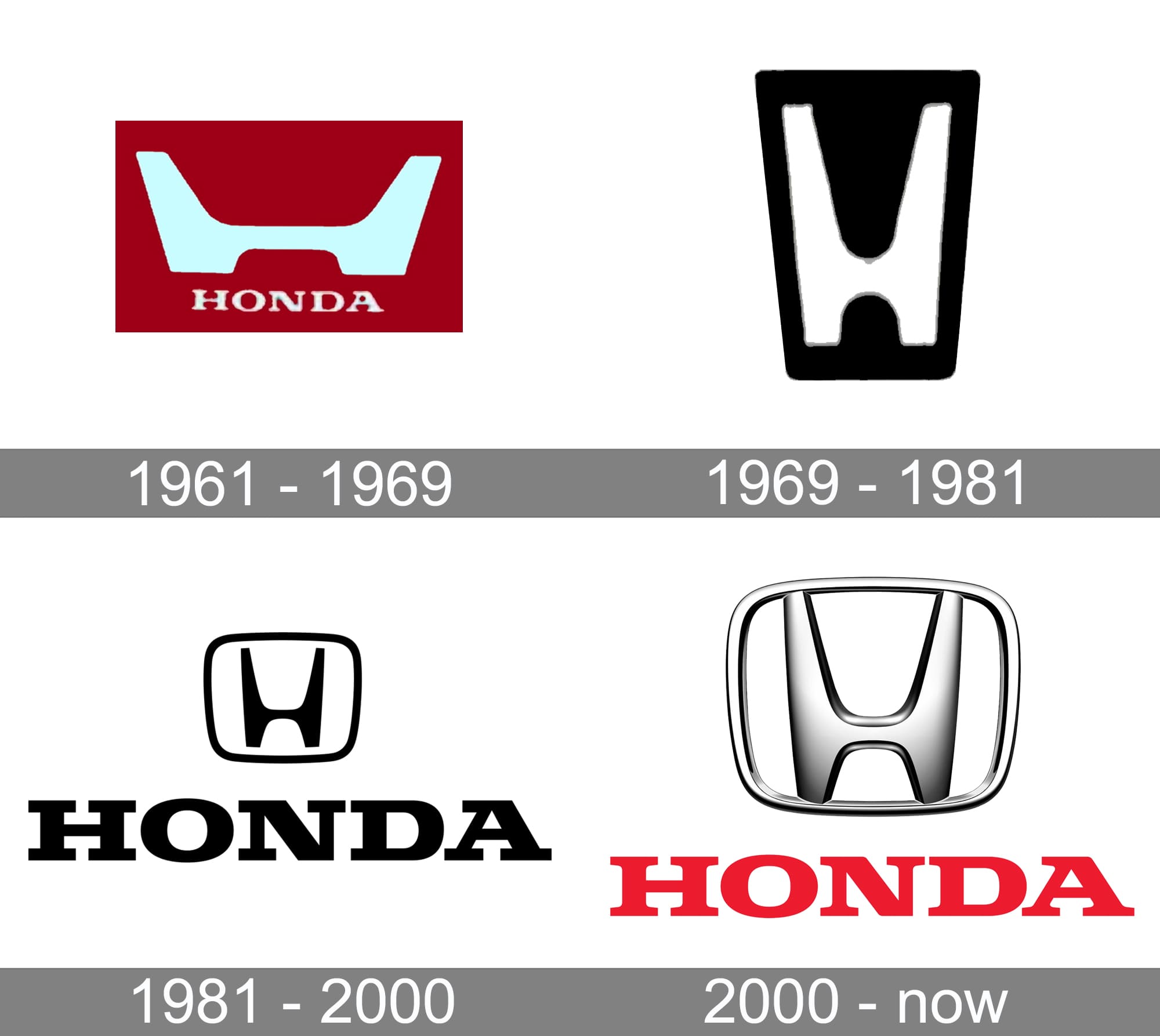 Detail Honda Car Logo Nomer 9