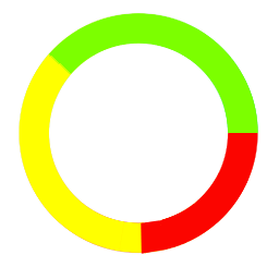 Detail Android Shape Circle Nomer 5
