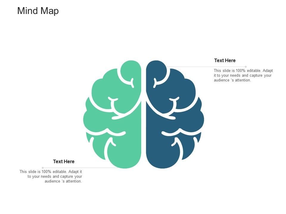 Detail Media Mind Map Nomer 23