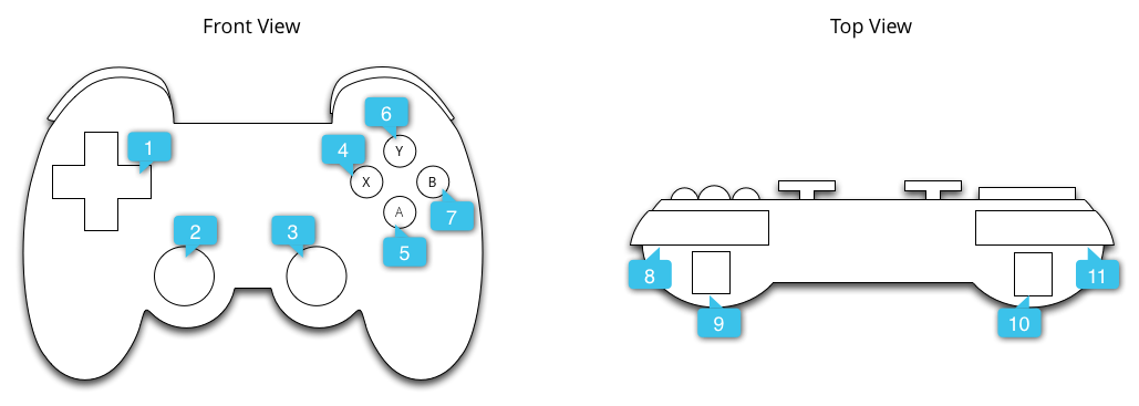 Detail Minimalist Game Controller Nomer 23