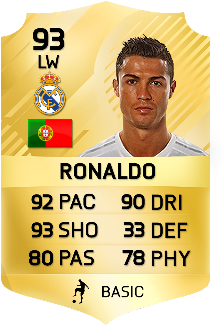 Detail Ronaldo Fifa Card Nomer 19