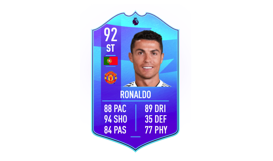 Detail Ronaldo Fifa Card Nomer 8