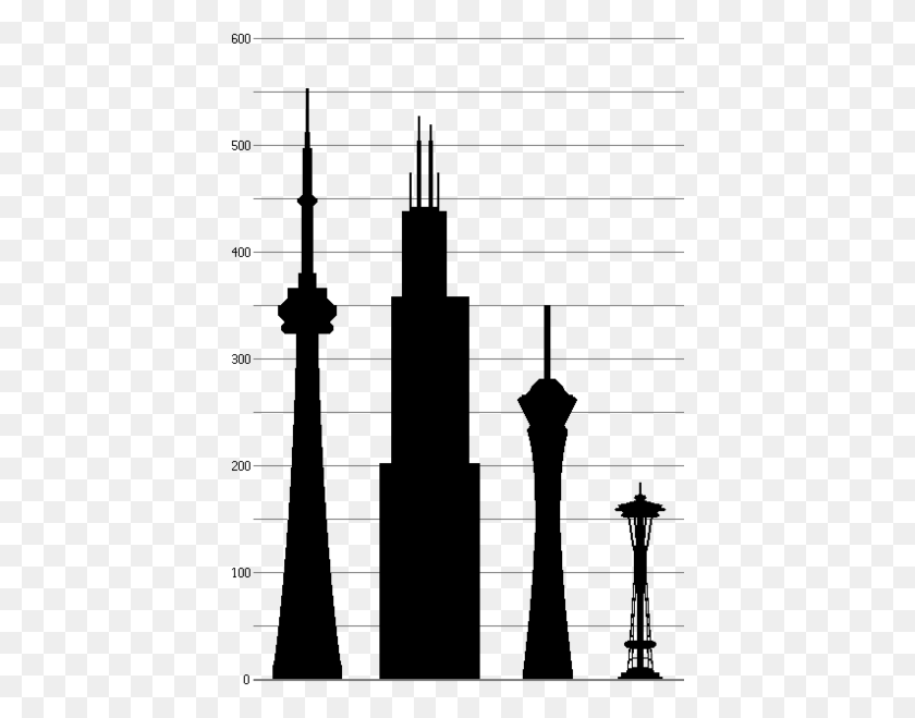 Detail Seattle Tower Nomer 10