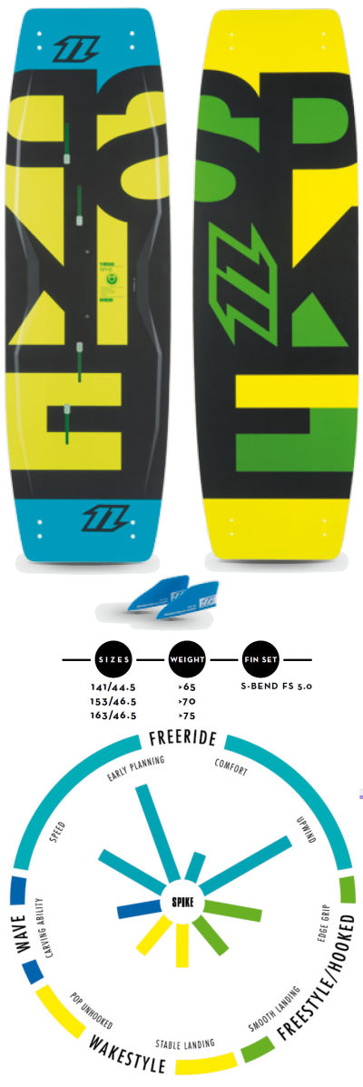 Detail Spike Textreme Nomer 22
